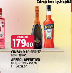 APEROL APERITIVO