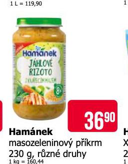 HAMNEK MASOZELENINOV PKRM