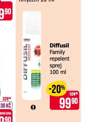 DIFFUSIL REPELENT