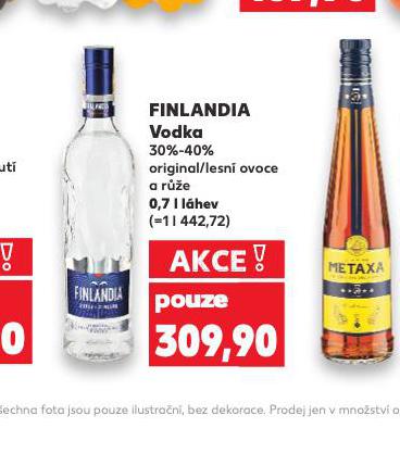 FINLANDIA VODKA