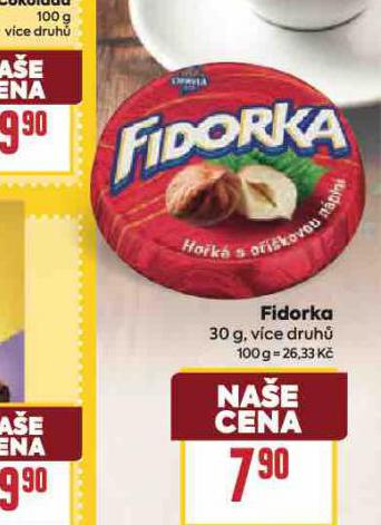 FIDORKA