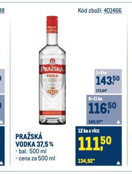 PRASK VODKA