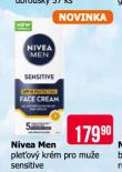 NIVEA KRM