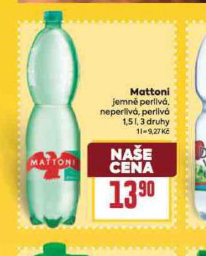 MATTONI