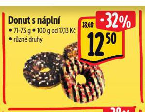 DONUT S NPLN