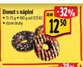 DONUT S NPLN