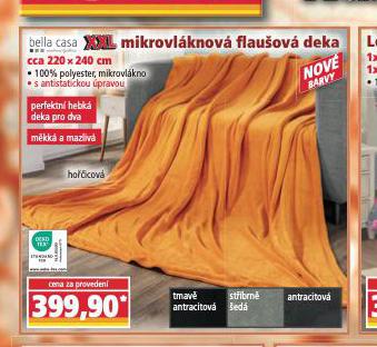 MIKROVLKNOV FLAUOV DEKA