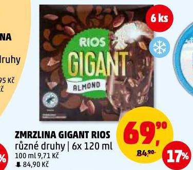 ZMRZLINA GIGANT RIOS