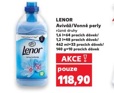 LENOR AVIV / VONN PERLY