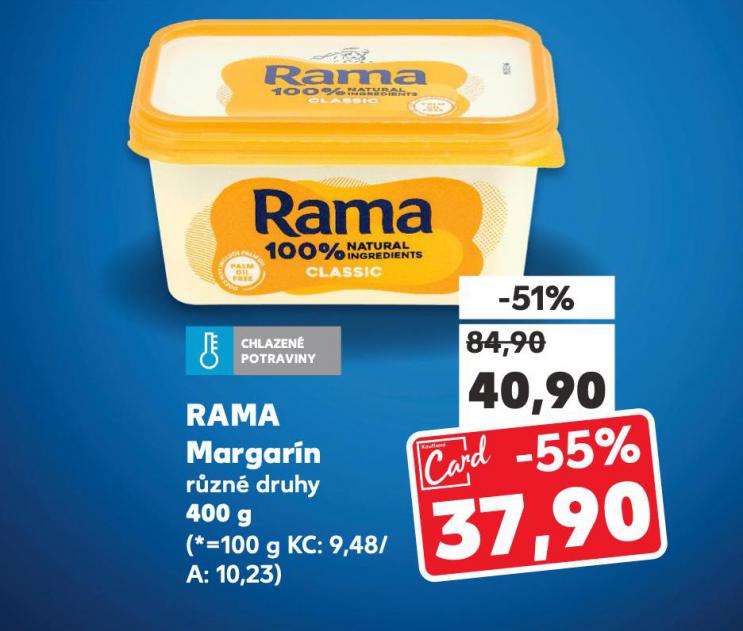 RAMA MARGARN