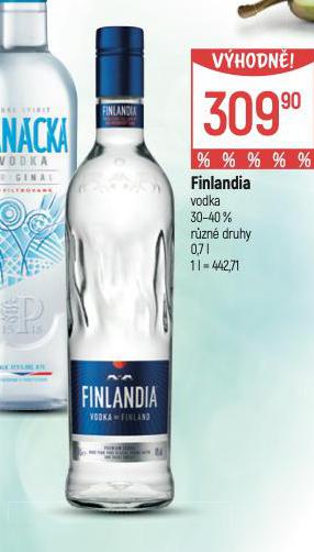 FINLANDIA VODKA