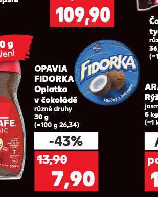 FIDORKA