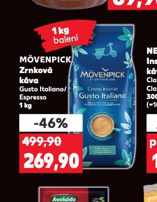 MOVENPICK KVA