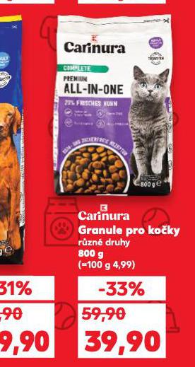 CARINURA GRANULE PRO KOKY