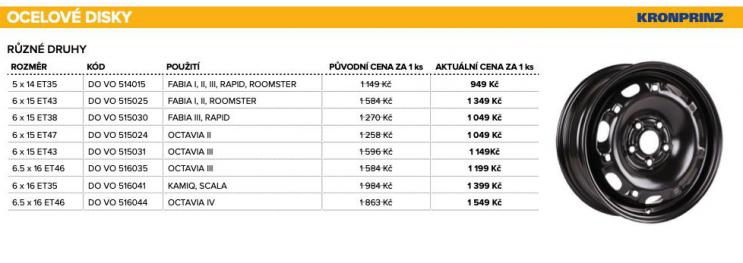 OCELOV DISKY 6,5X16 ET46