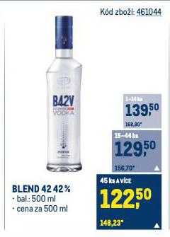 BLEND 42 VODKA