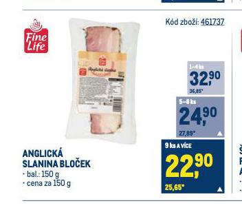 ANGLICK SLANINA