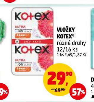 VLOKY KOTEX