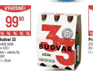 PIVO BUDVAR 33