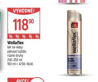 WELLAFLEX LAK, TUIDLO