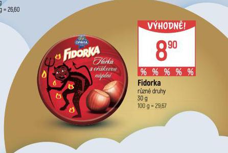 FIDORKA