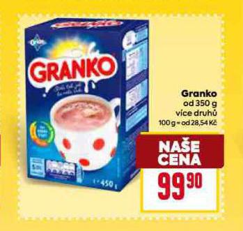 GRANKO