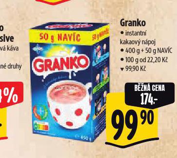 GRANKO