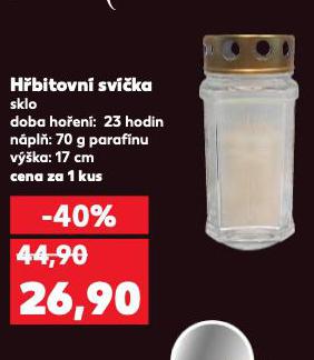 HBITOVN SVKA