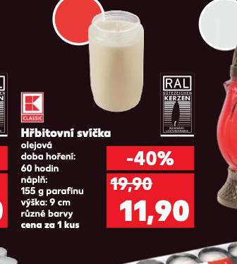 HBITOVN SVKA