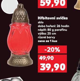 HBITOVN SVKA