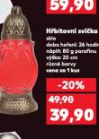 HBITOVN SVKA