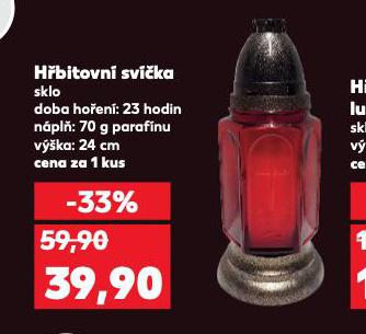 HBITOVN SVKA