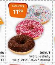 DONUT