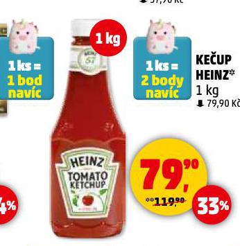 KEUP HEINZ