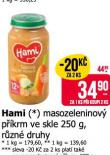 HAMI MASOZELENINOV PKRM