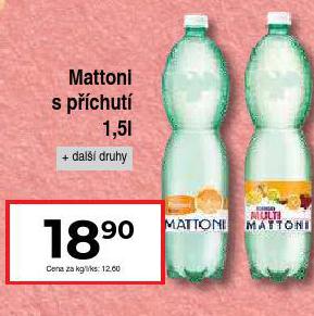 MATTONI S PCHUT