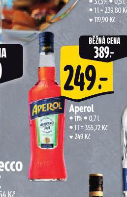 APEROL