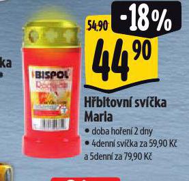 HBITOVN SVKA