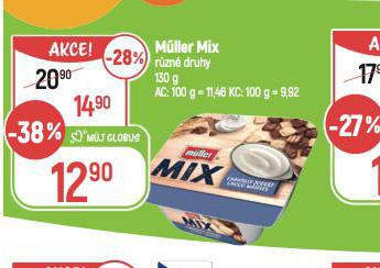 MLLER MIX