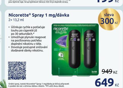 NICORETTE SPRAY