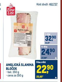 ANGLICK SLANINA