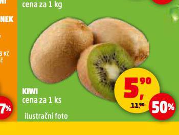 KIWI