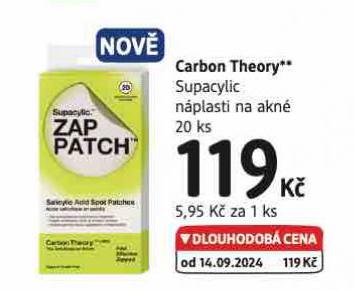 CARBON THEORY NPLASTI NA AKN