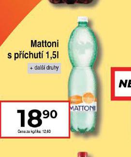 MATTONI S PCHUT