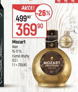 MOZART LIKR