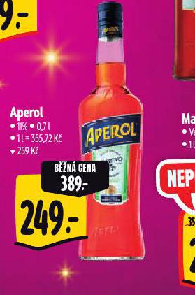 APEROL