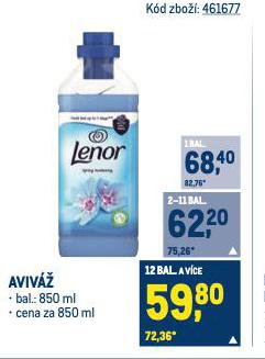 LENOR AVIV