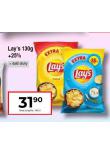 LAYS