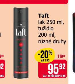 TAFT LAK, TUIDLO