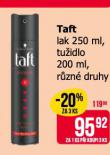 TAFT LAK, TUIDLO